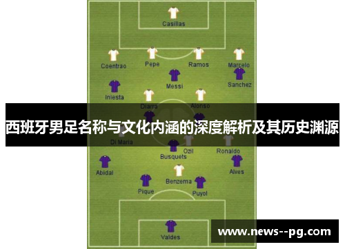 西班牙男足名称与文化内涵的深度解析及其历史渊源
