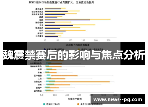 魏震禁赛后的影响与焦点分析
