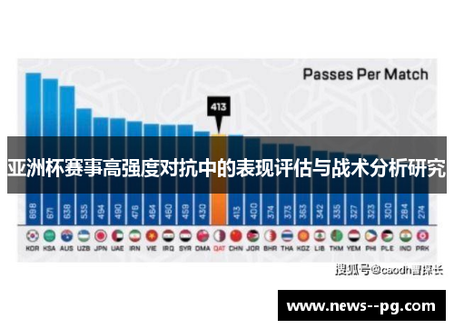 亚洲杯赛事高强度对抗中的表现评估与战术分析研究 亚洲杯赛事高强度对抗中的表现评估与战术分析研究