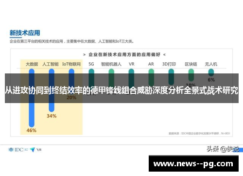 从进攻协同到终结效率的德甲锋线组合威胁深度分析全景式战术研究