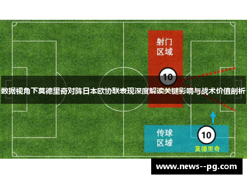 数据视角下莫德里奇对阵日本欧协联表现深度解读关键影响与战术价值剖析 数据视角下莫德里奇对阵日本欧协联表现深度解读关键影响与战术价值剖析