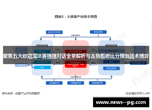 聚焦五大欧冠淘汰赛强强对话全景解析与走势前瞻比分预测战术博弈 聚焦五大欧冠淘汰赛强强对话全景解析与走势前瞻比分预测战术博弈