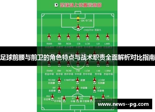 足球前腰与前卫的角色特点与战术职责全面解析对比指南 足球前腰与前卫的角色特点与战术职责全面解析对比指南