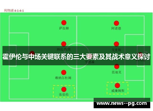 霍伊伦与中场关键联系的三大要素及其战术意义探讨