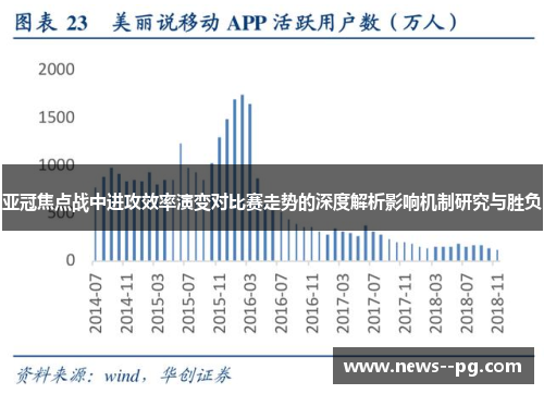 亚冠焦点战中进攻效率演变对比赛走势的深度解析影响机制研究与胜负 亚冠焦点战中进攻效率演变对比赛走势的深度解析影响机制研究与胜负