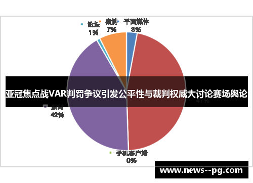 亚冠焦点战VAR判罚争议引发公平性与裁判权威大讨论赛场舆论 亚冠焦点战VAR判罚争议引发公平性与裁判权威大讨论赛场舆论