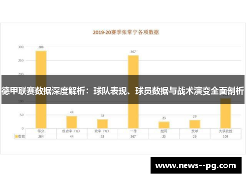 德甲联赛数据深度解析：球队表现、球员数据与战术演变全面剖析